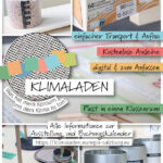 Übersicht der Elemente des Klimaladens